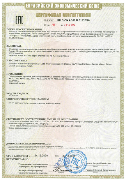КИТАЙ Guangzhou Wonderfu Automotive Equipment Co., Ltd Сертификаты